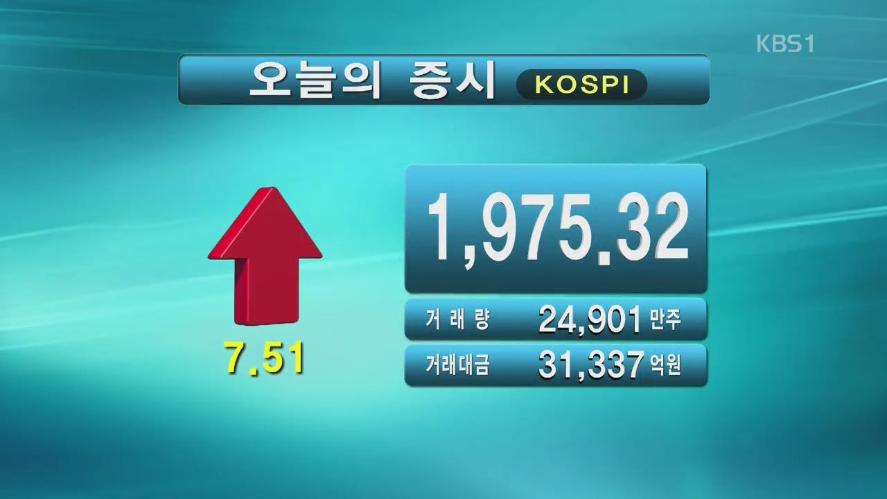 코스피 1,975.32 코스닥 697.83