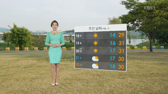 내일 기온 더 올라…강한 자외선