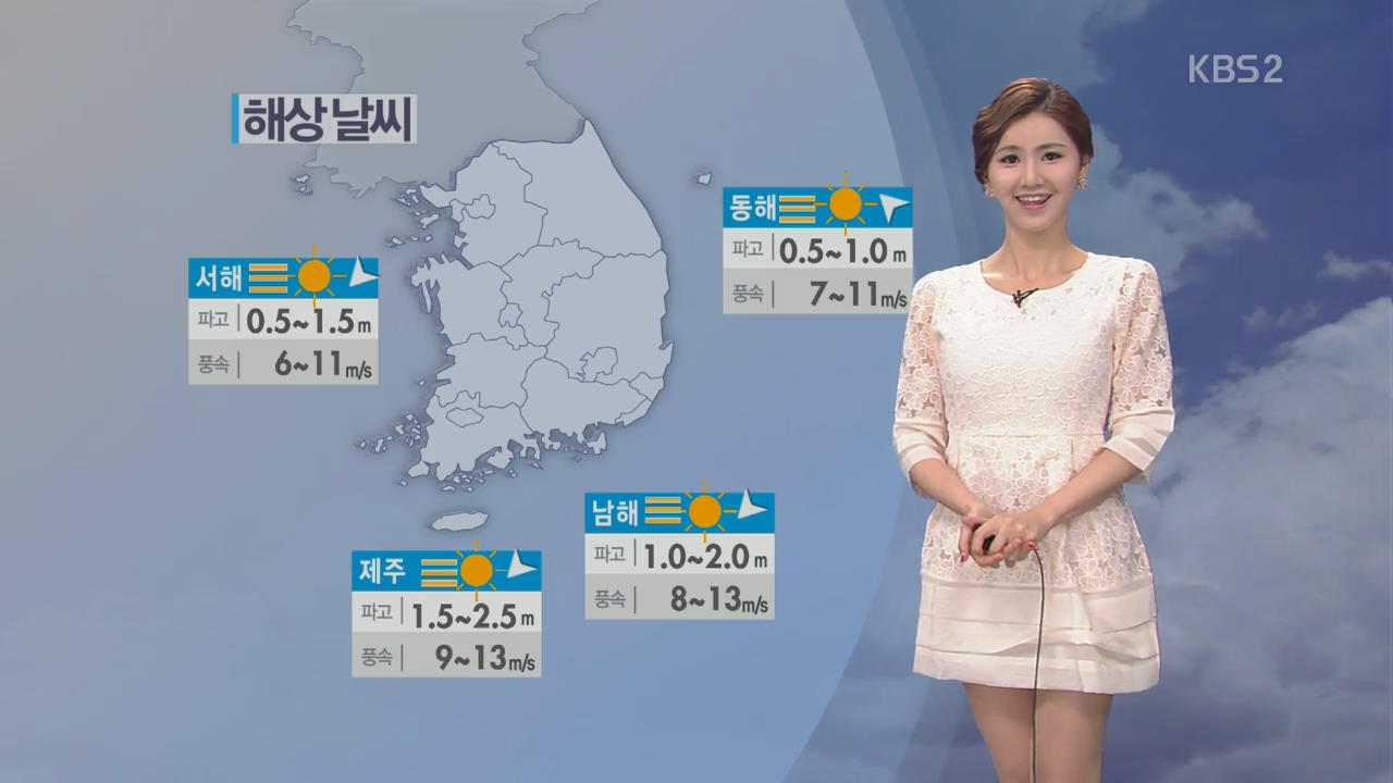 불볕 더위 계속, 경기 내륙 폭염주의보