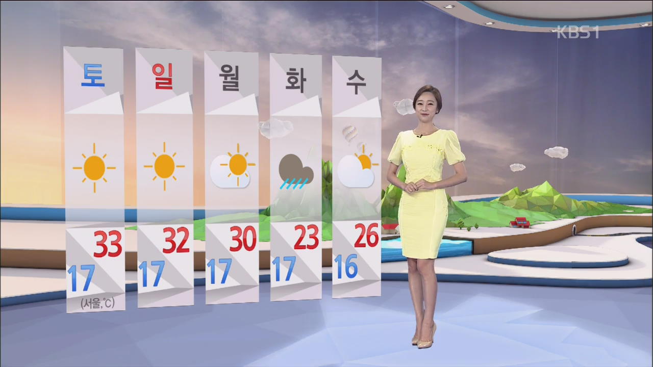 주말 내내 더워…서울에도 폭염주의보
