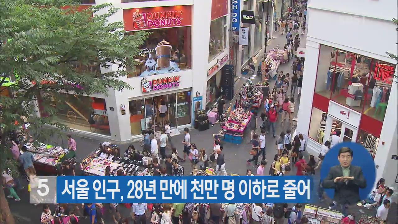 서울 인구, 28년 만에 천만 명 이하로 줄어