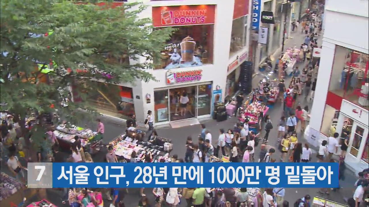서울 인구, 28년 만에 1000만 명 밑돌아