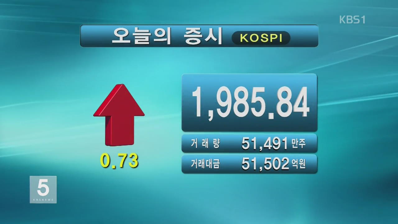 코스피 1,985.84 코스닥 701.43