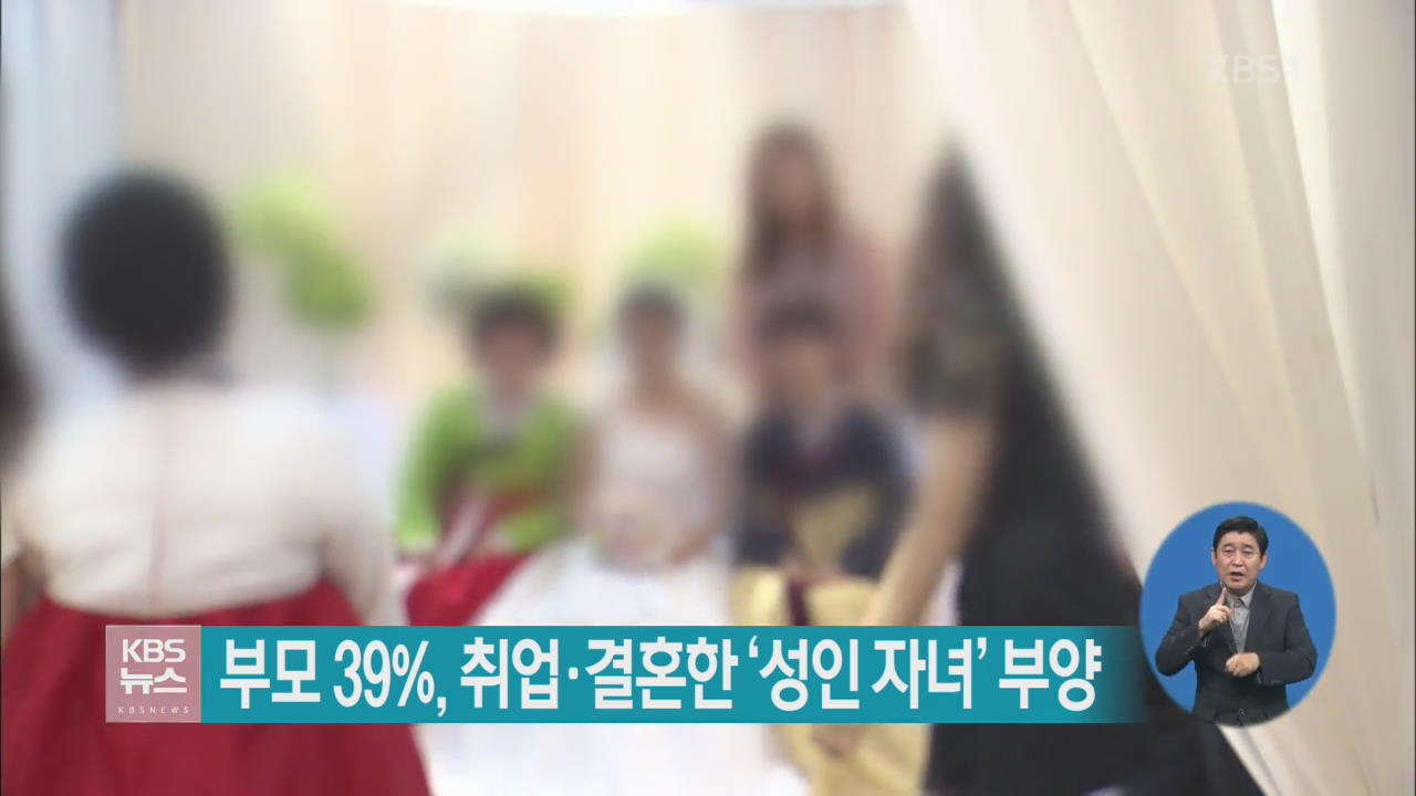 부모 39%, 취업·결혼한 ‘성인 자녀’ 부양