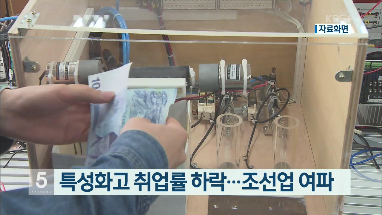 특성화고 취업률 하락…조선업 여파