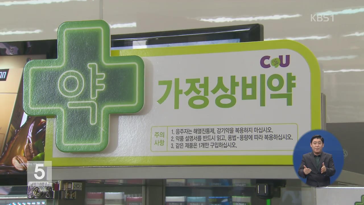 ‘원격 진료·편의점 판매 의약품’ 확대