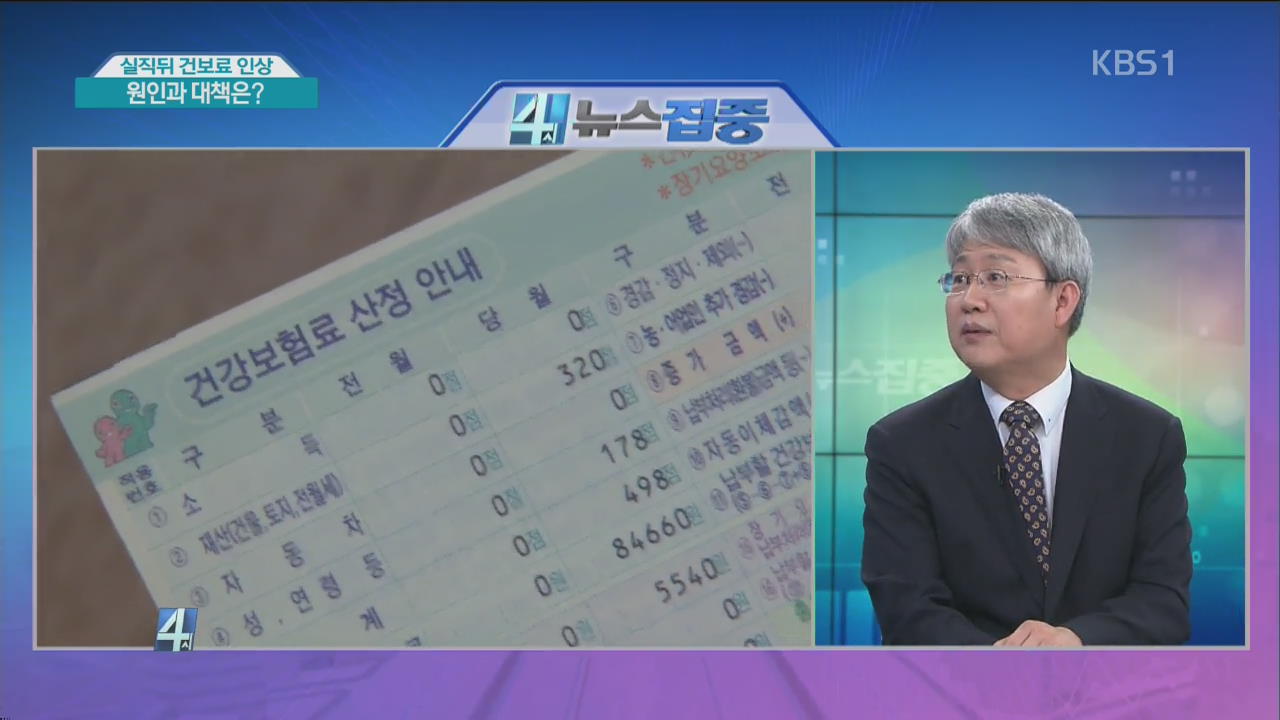 실직 뒤 건보료 인상…원인과 대책은?