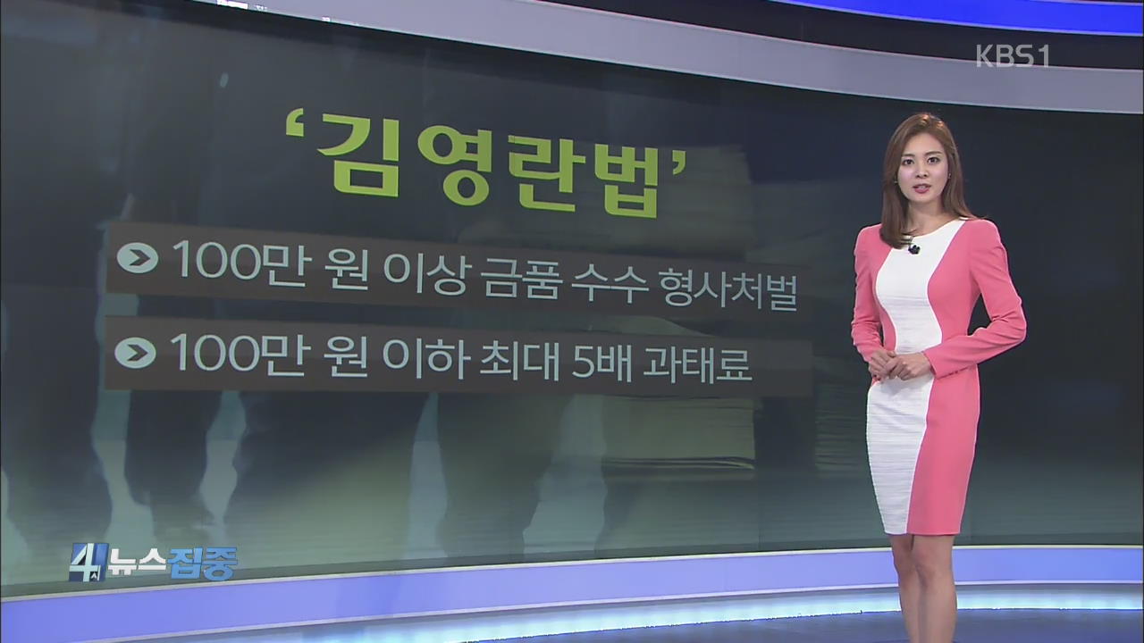 부정청탁 및 금품 수수 금지법 ‘김영란법’