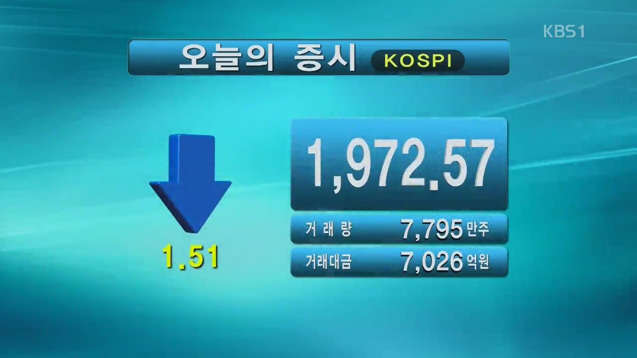 코스피 1,972.57 코스닥 697.72