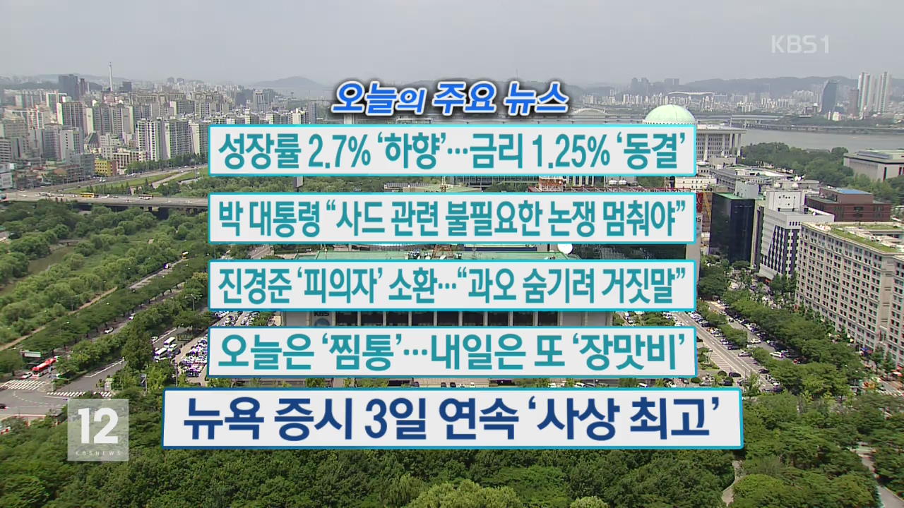 [오늘의 주요뉴스] 성장률 2.7% ‘하향’…금리 1.25% ‘동결’ 외
