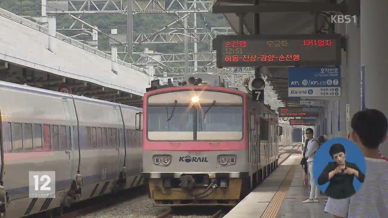 경전선 복선화 개통, ‘영호남 더 가까이’