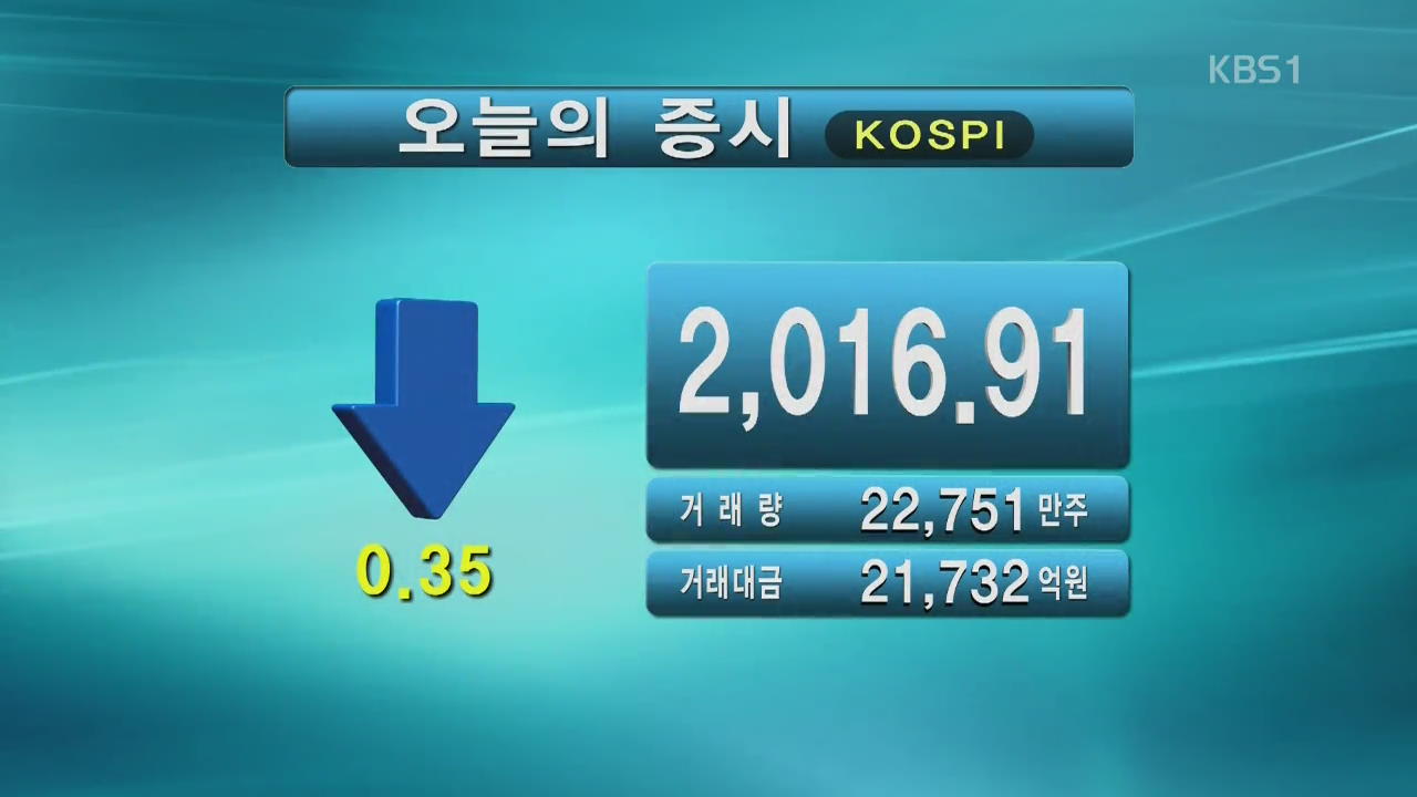 코스피 2,016.91 코스닥 699.57