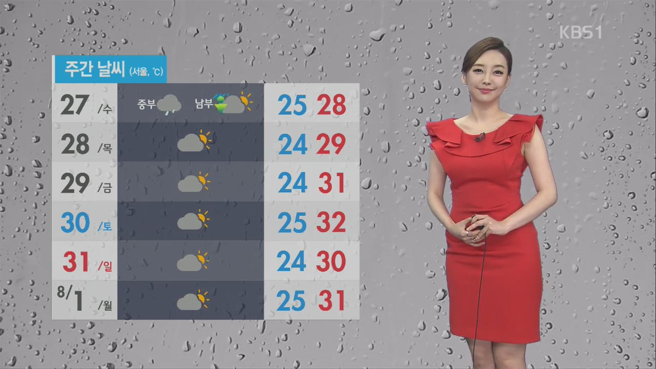 오늘도 폭염 기승, 제주·영남 소나기