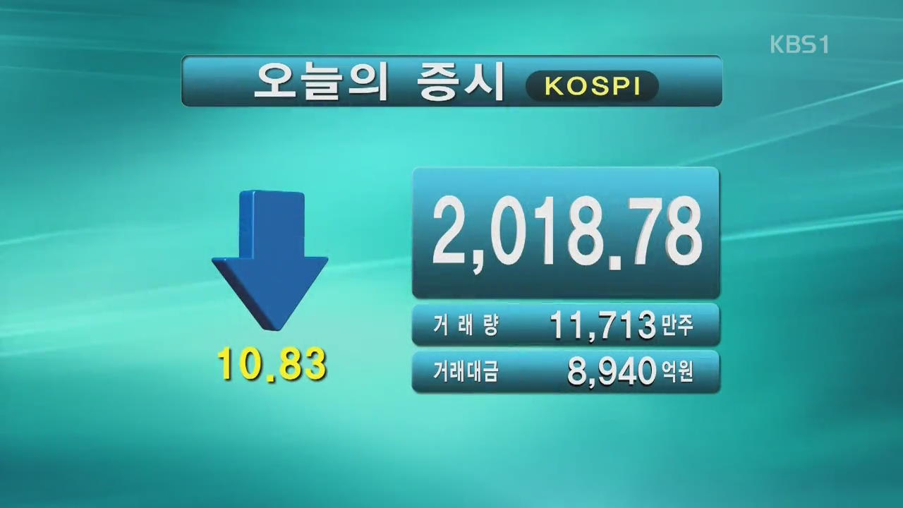 코스피 2,018.78 코스닥 702.79