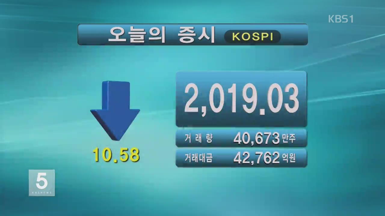 코스피 2,019.03 코스닥 700.90