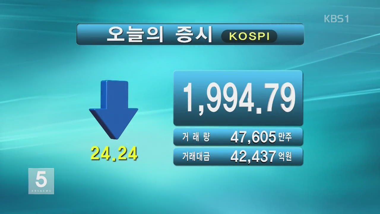 코스피 1,994.79 코스닥 698.32