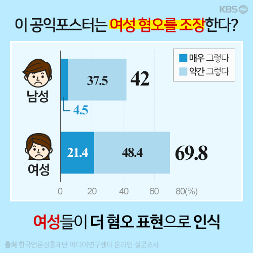 [뉴스픽] 이 말은 혐오 표현일까