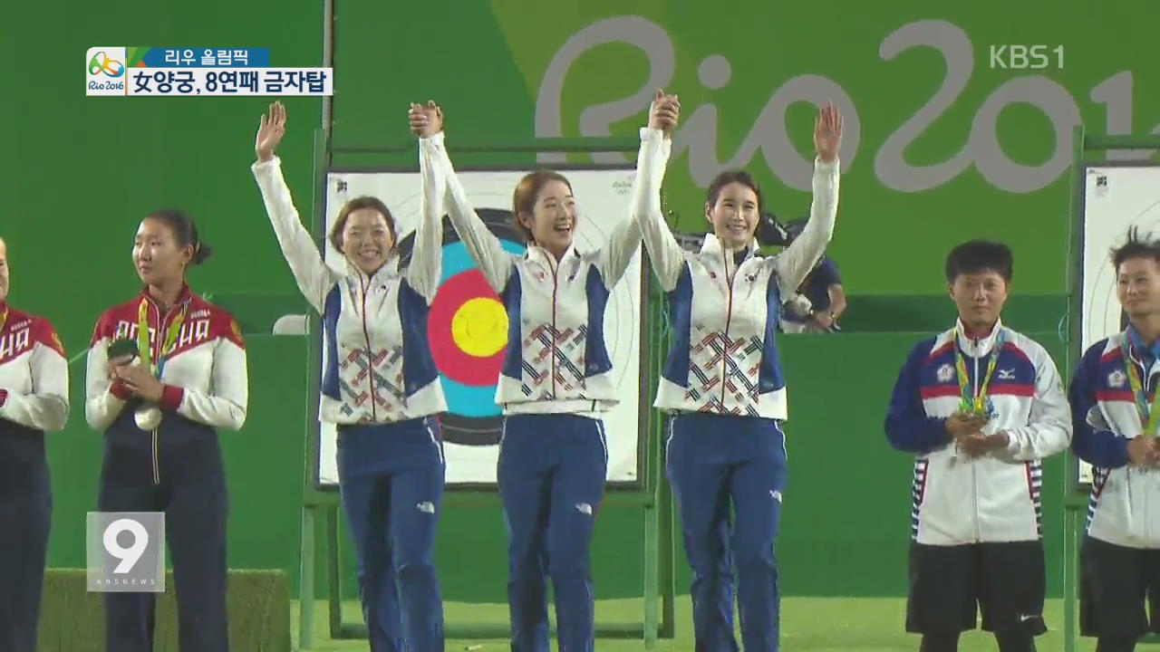 여자 양궁, 올림픽 8연속 우승 대기록