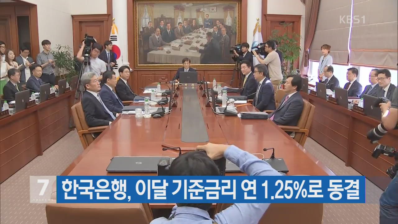 한국은행, 이달 기준금리 연 1.25%로 동결