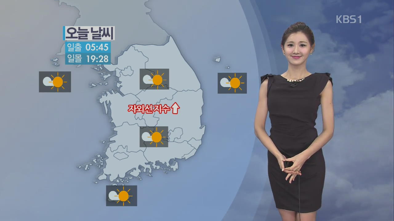 폭염 절정…대구 37도·서울 36도