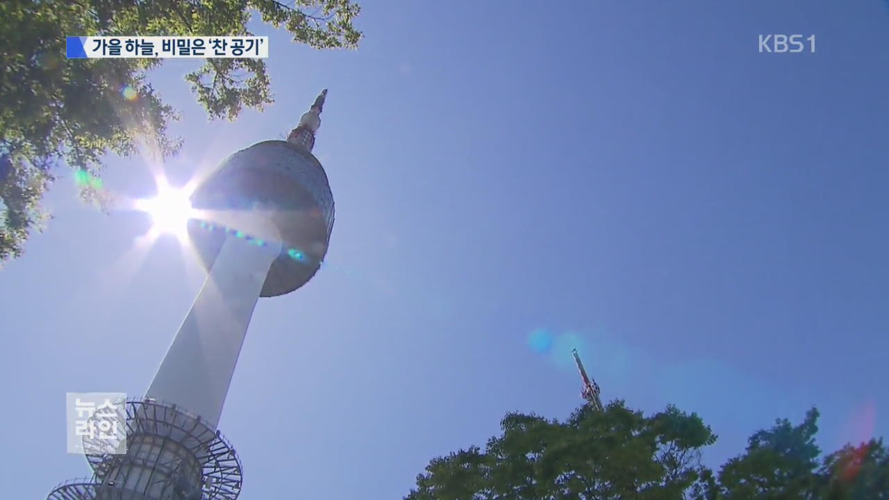 높고 푸른 가을 하늘 비밀은 ‘찬 공기’