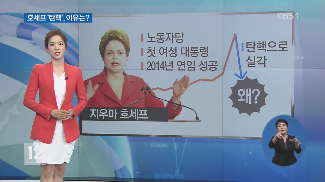 브라질 호세프 대통령 ‘탄핵’, 이유는?