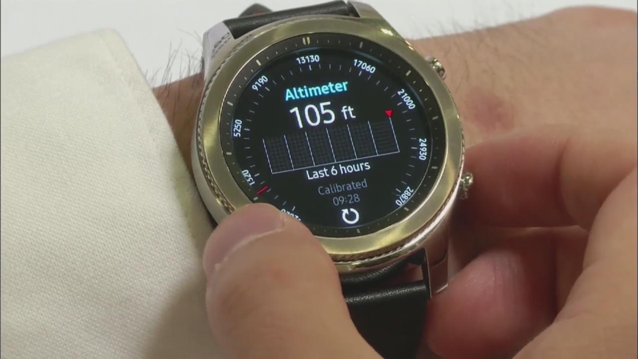 Smart Watch Market