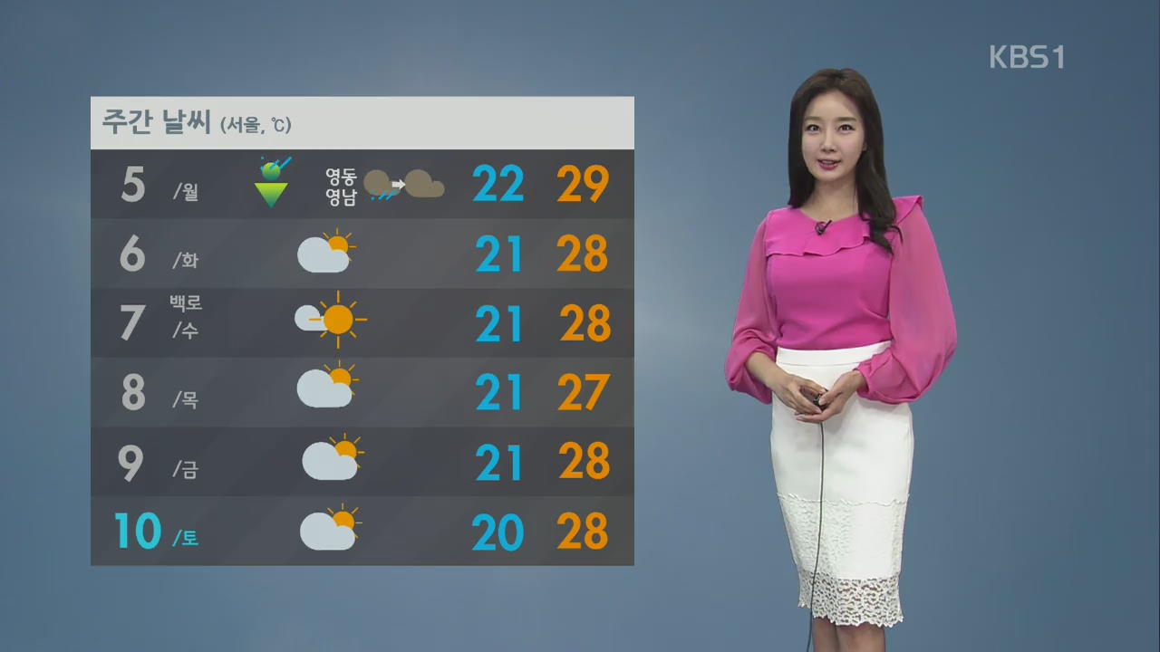 영남 강원영동, 태풍 간접영향 비