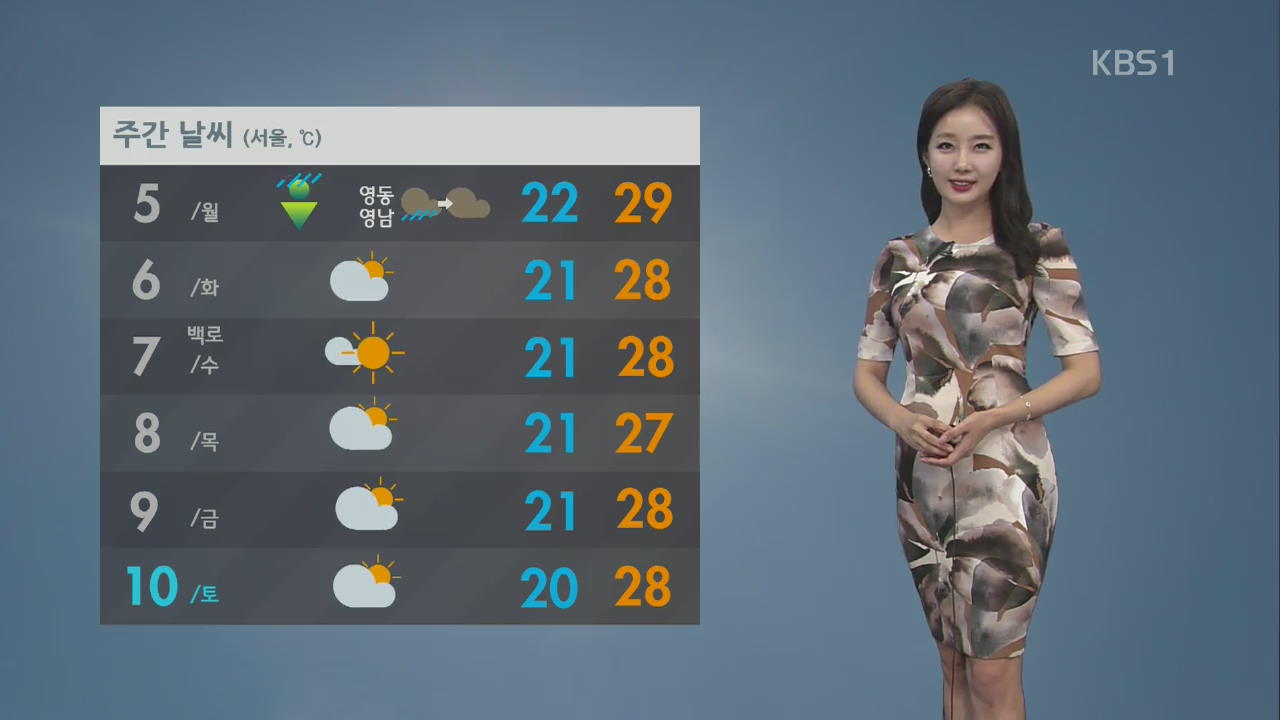 영남·강원영동 태풍 간접 영향 비