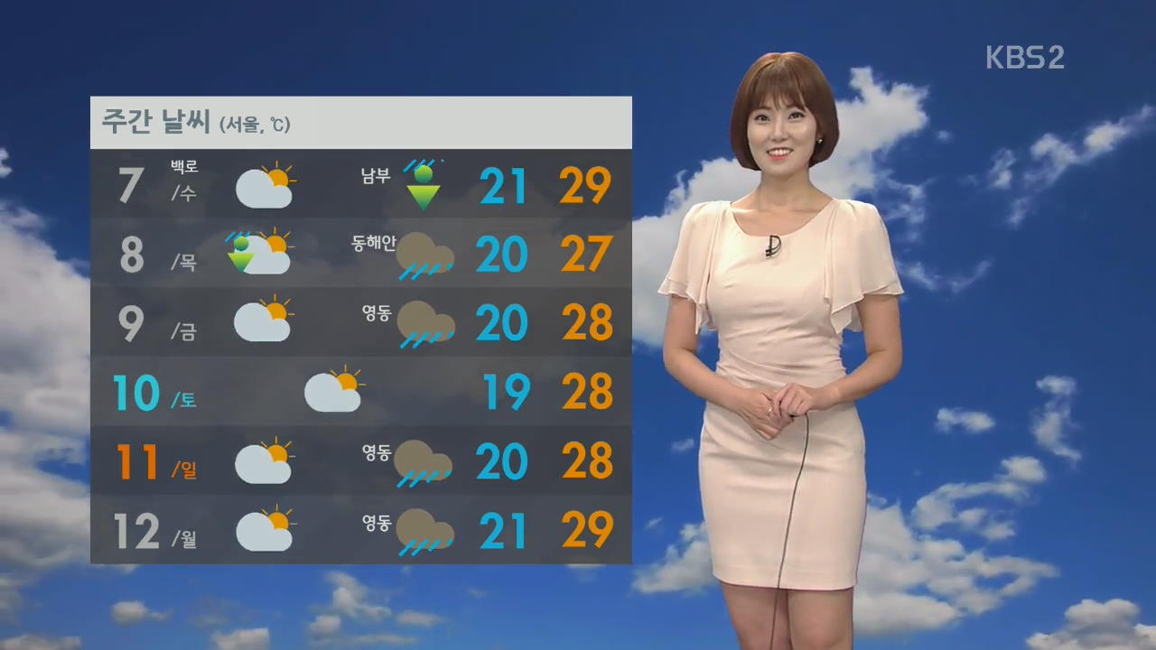 미세 먼지 주의, 늦더위 계속