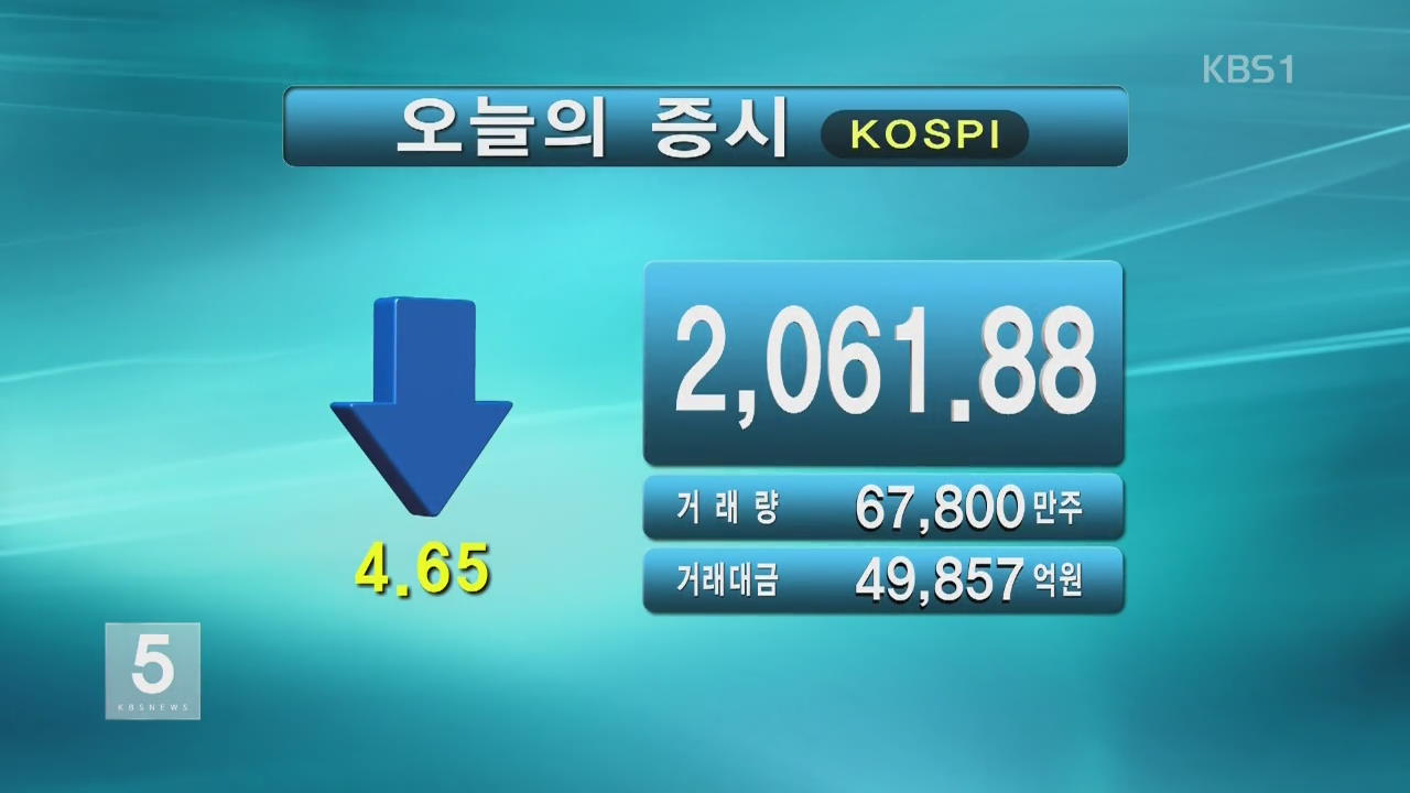 코스피 2,061.88 코스닥 672.49