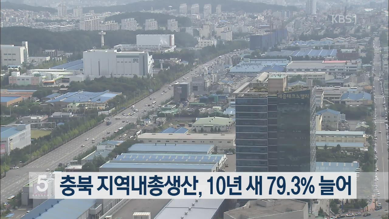 충북 지역내총생산, 10년 새 79.3% 늘어