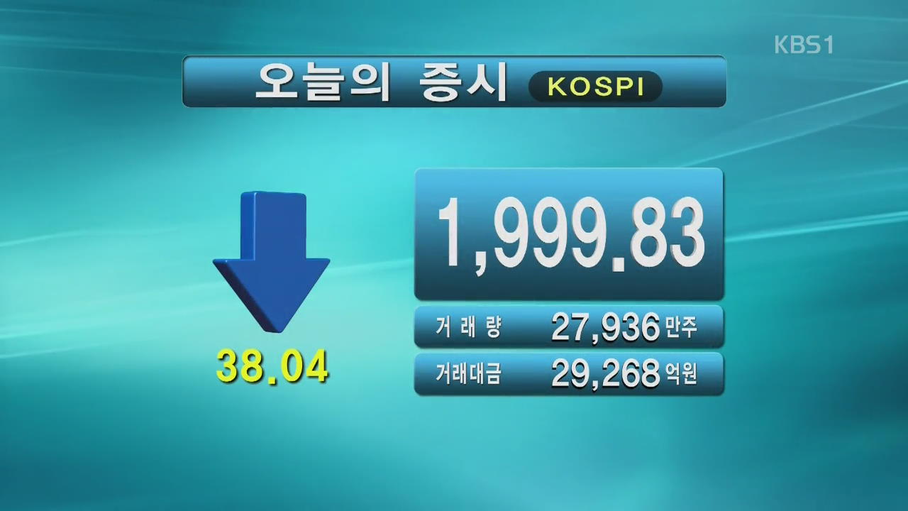 코스피 1,999.83 코스닥 658.29