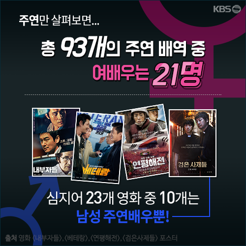 [뉴스픽] 여전히 ‘하얀’ 할리우드, 한국은?
