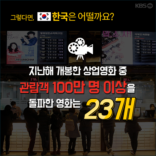 [뉴스픽] 여전히 ‘하얀’ 할리우드, 한국은?