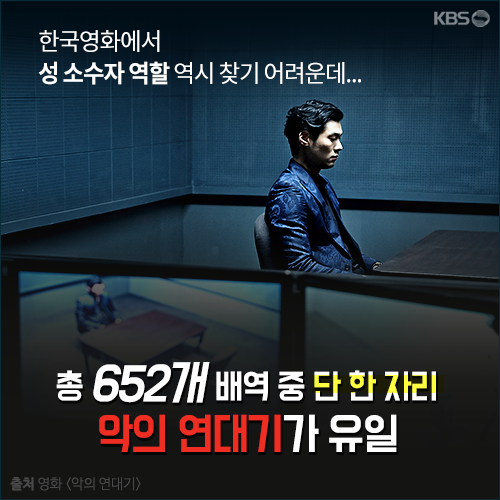 [뉴스픽] 여전히 ‘하얀’ 할리우드, 한국은?