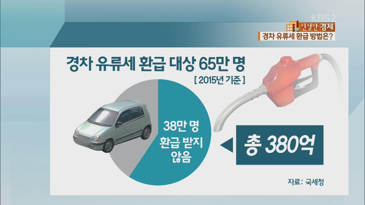 [친절한 경제] 경차 유류세 환급 방법은?