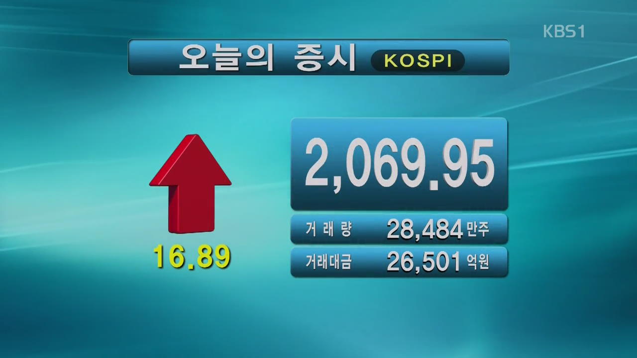 코스피 2,069.95 코스닥 689.11