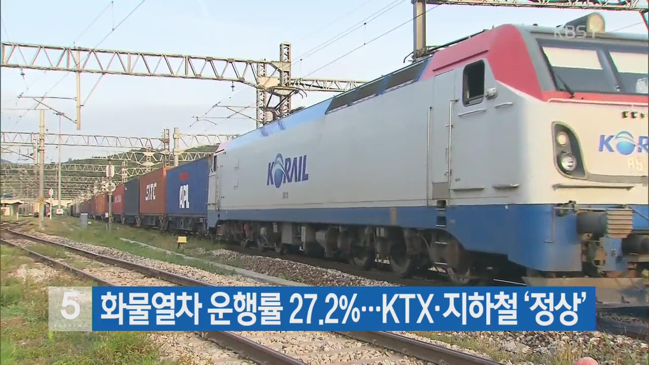 화물열차 운행률 27.2%…KTX·지하철 ‘정상’