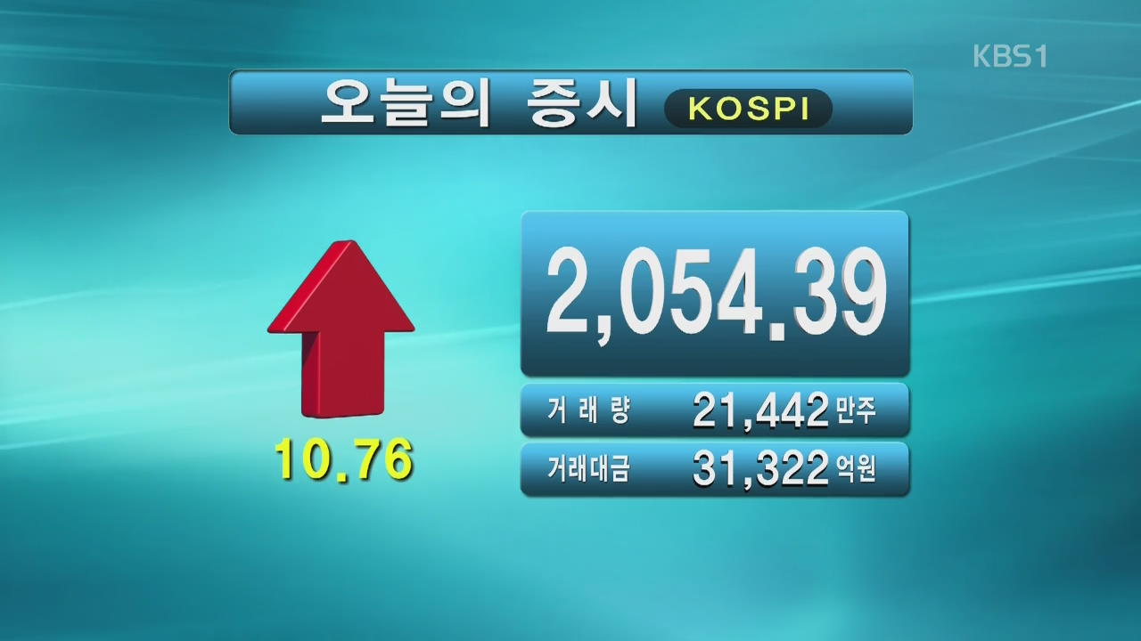 코스피 2,054.39 코스닥 685.86