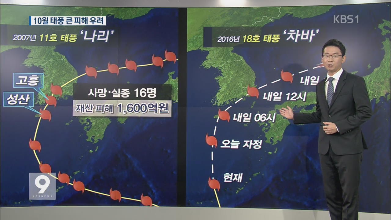 풍속 45m ‘강한 태풍’…제주·남해안 비상