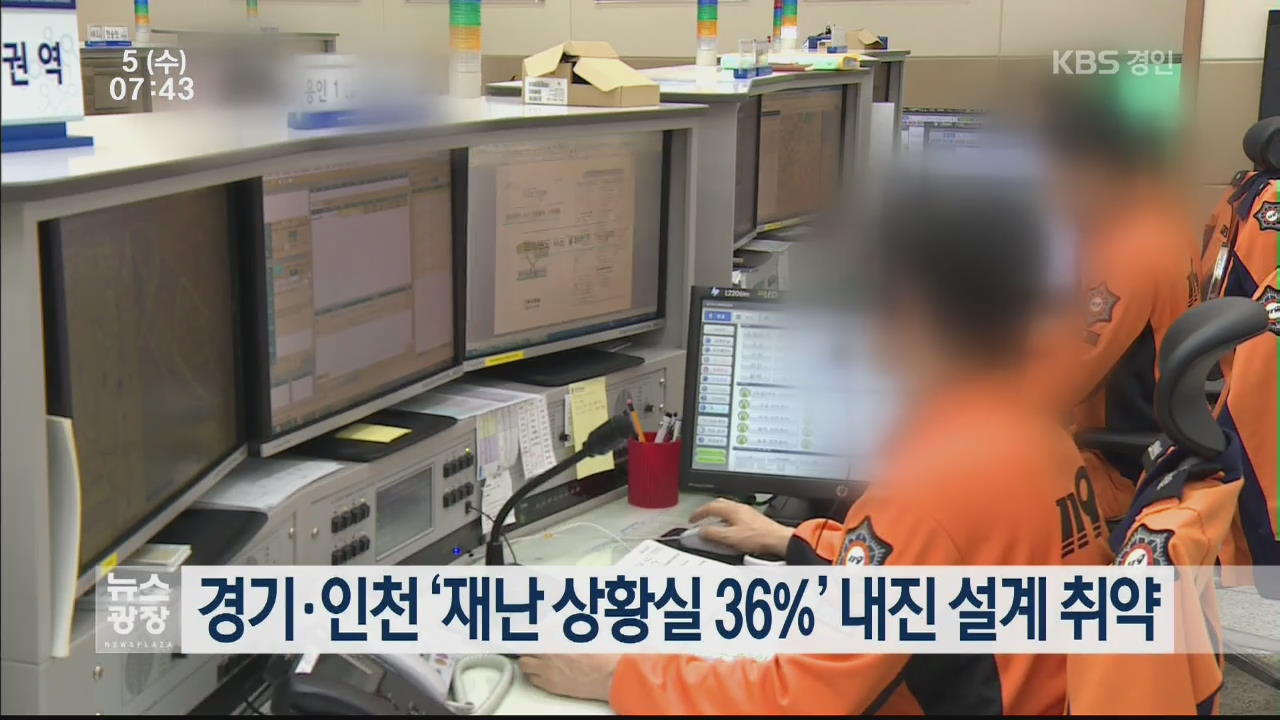 경기·인천 ‘재난 상황실 36%’ 내진 설계 취약