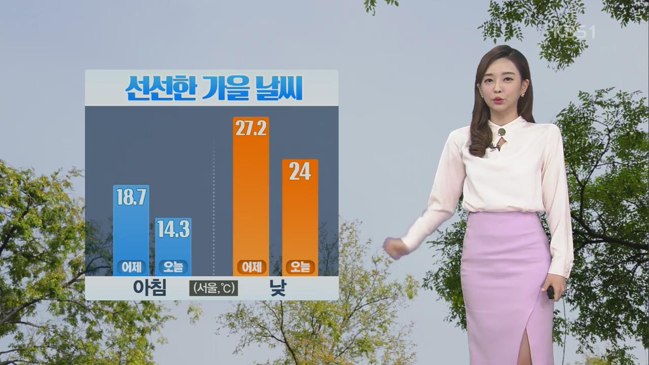 전국 맑고 선선, 영동 흐리고 비