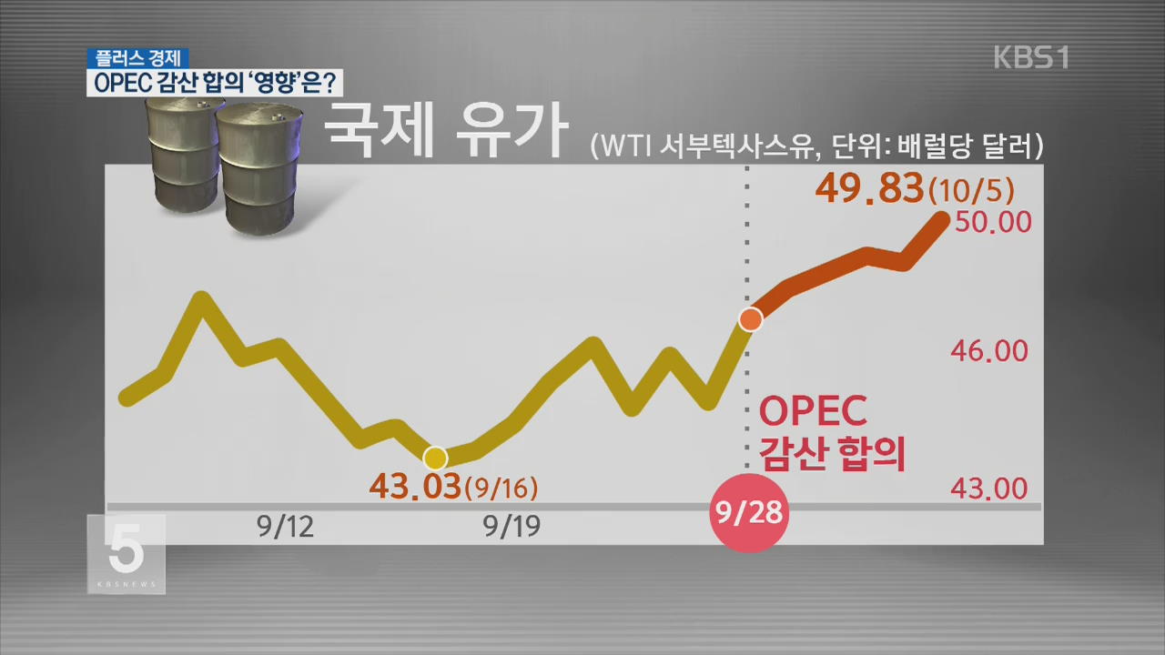 [플러스 경제] OPEC 감산 합의 ‘영향’은?