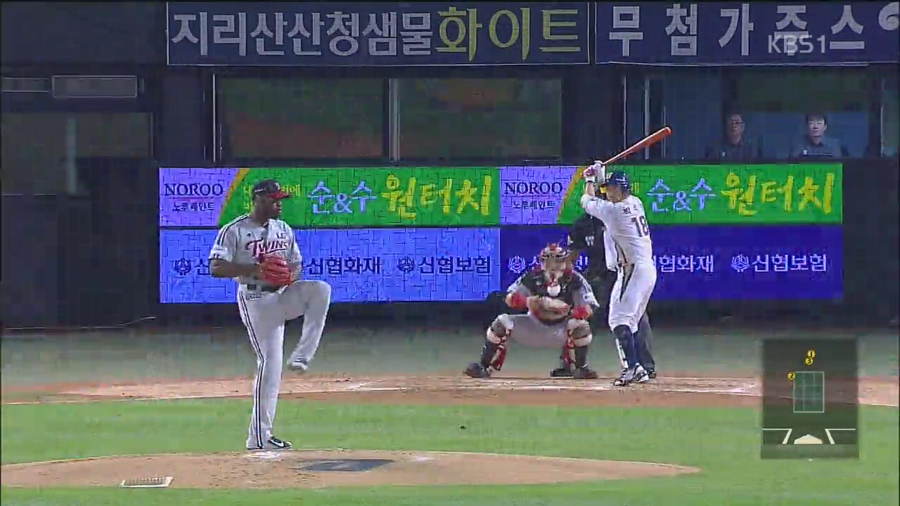 LG, ‘홈런포’로 신바람 야구