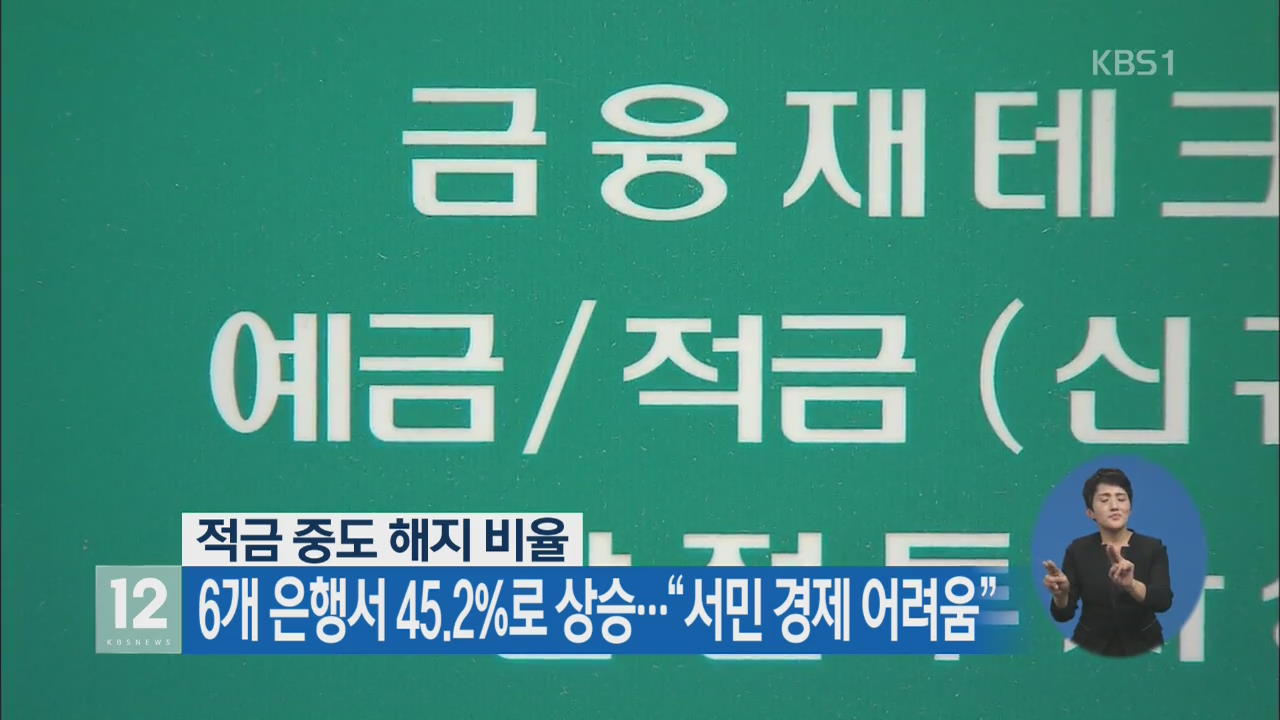 적금 중도 해지 비율, 6개 은행서 45.2%로 상승…“서민 경제 어려움”