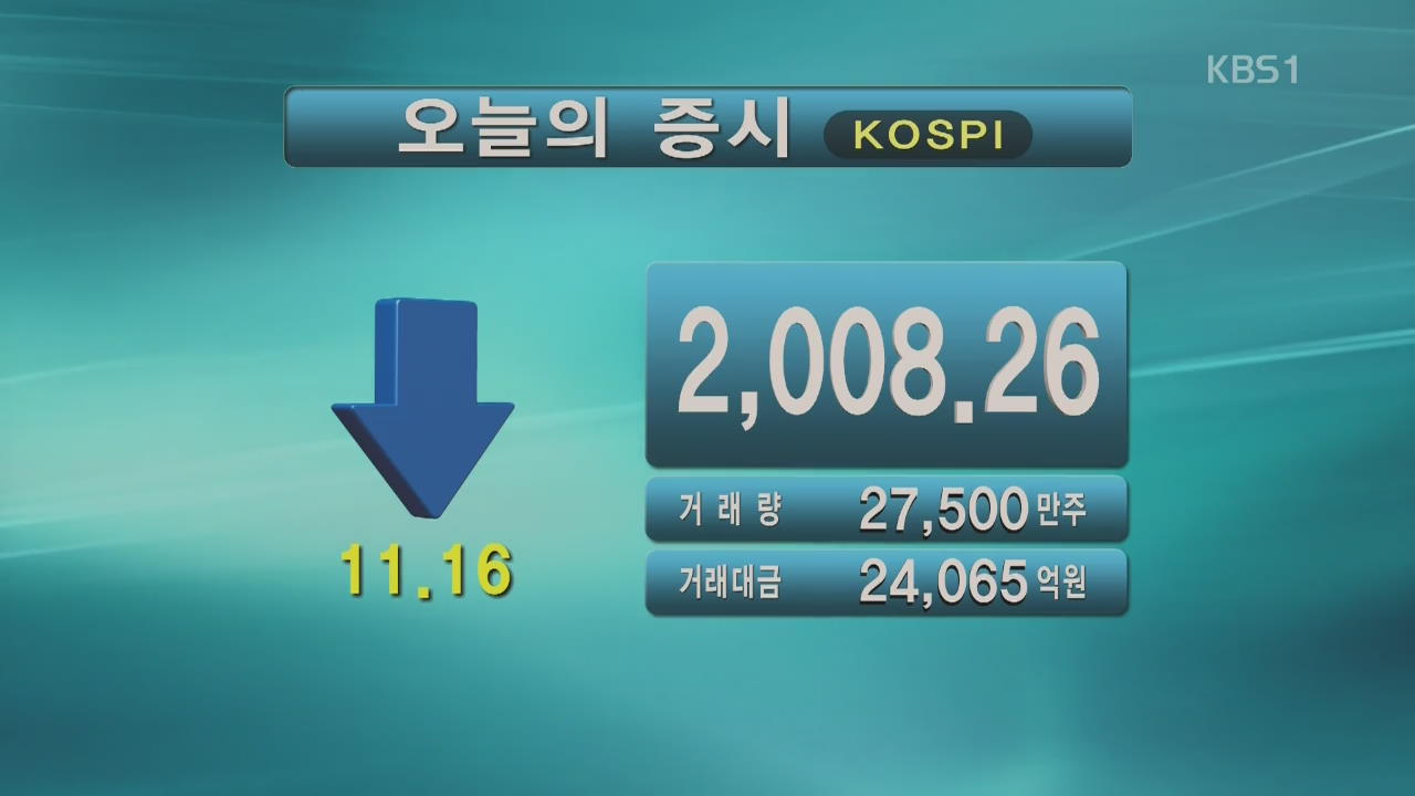 코스피 2,008.26 코스닥 624.77