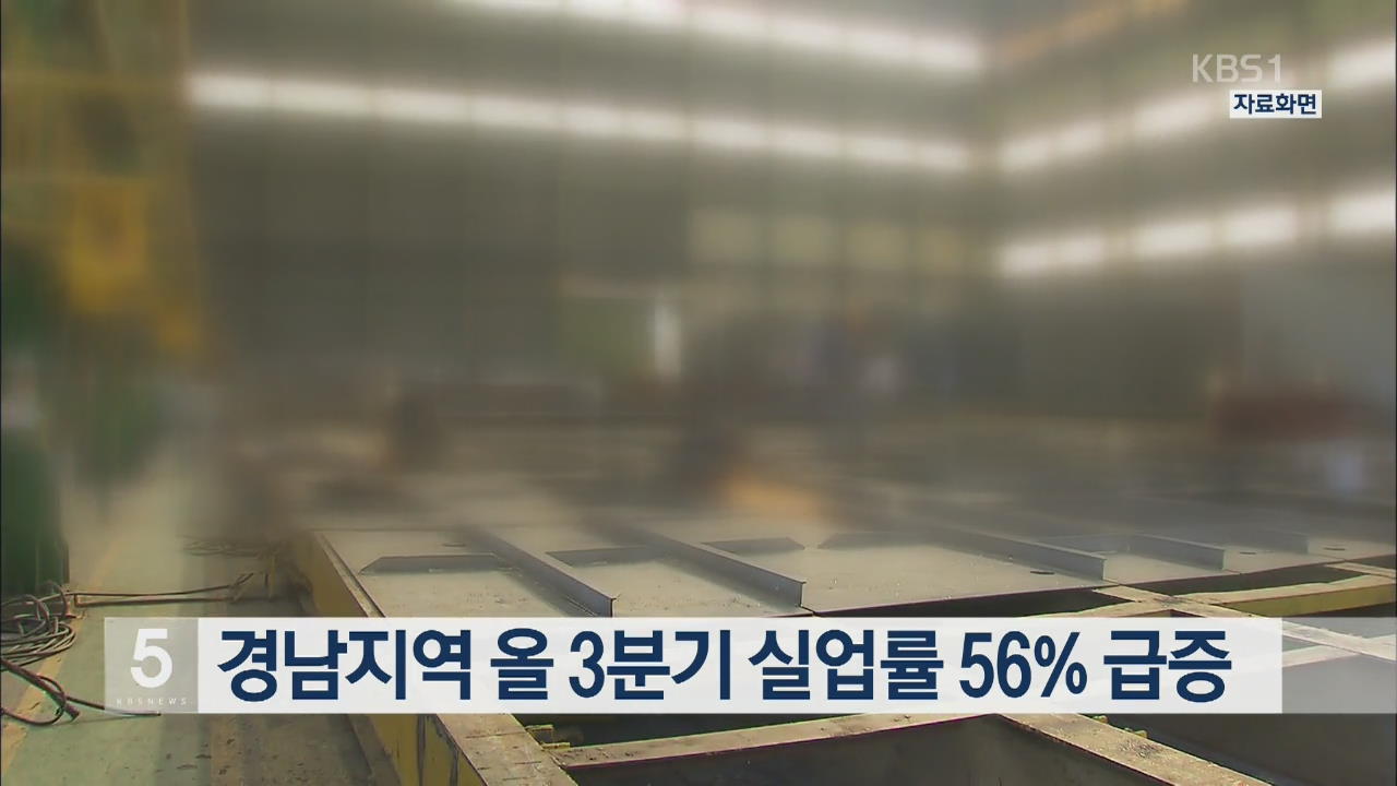 경남지역 올 3분기 실업률 56% 급증