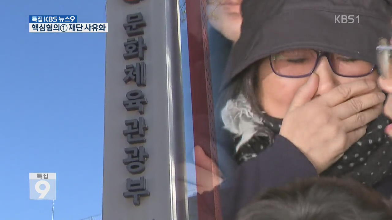 [핵심혐의①] 재단 사유화 혐의…‘대기업 압박’ 밝혀야