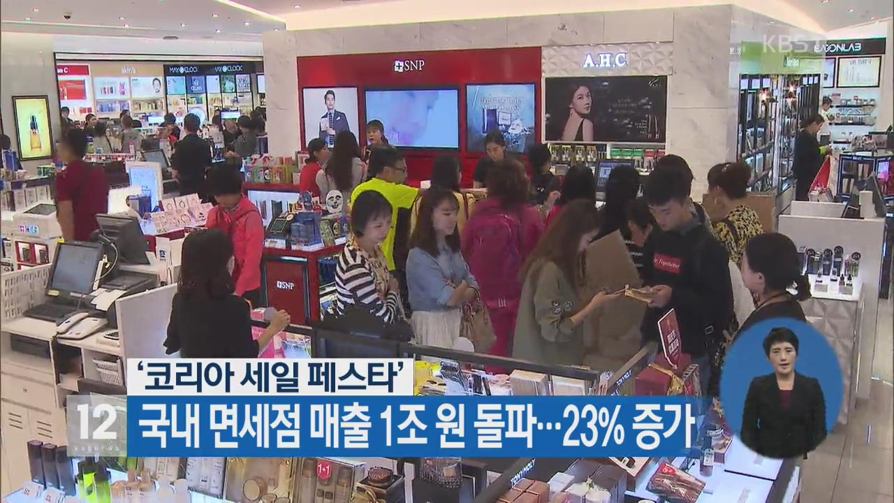 국내 면세점 매출 1조 원 돌파…23% 증가